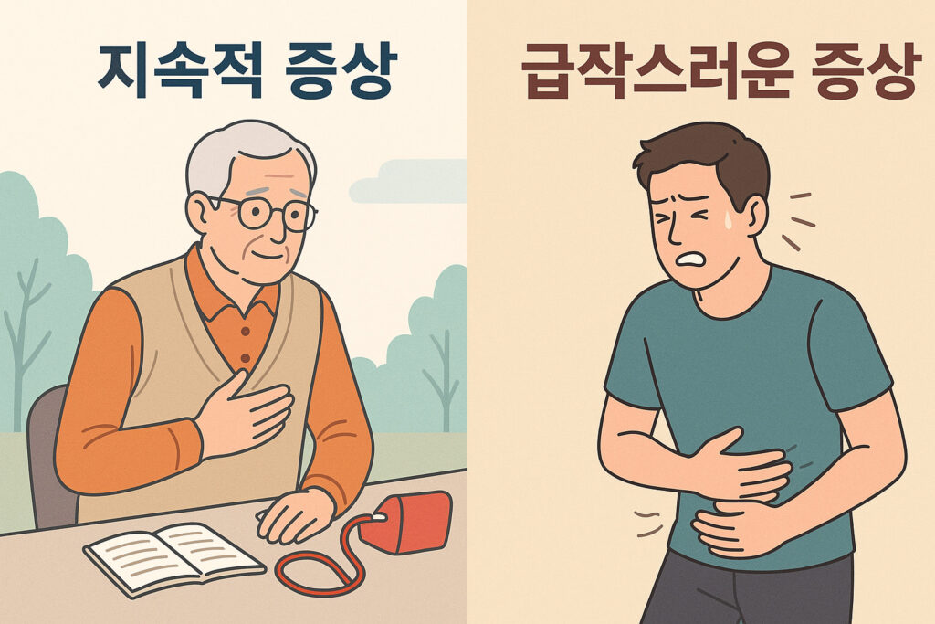 만성질환과 급성질환 비교 인포그래픽