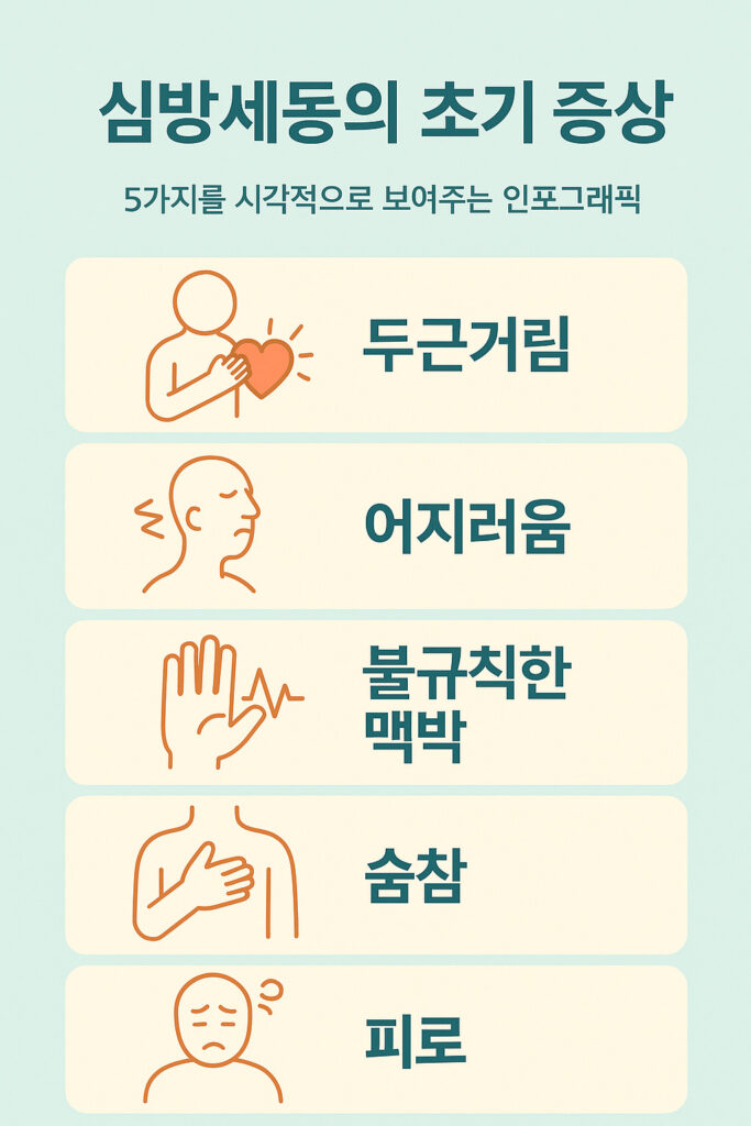 심방세동 초기 증상 인포그래픽