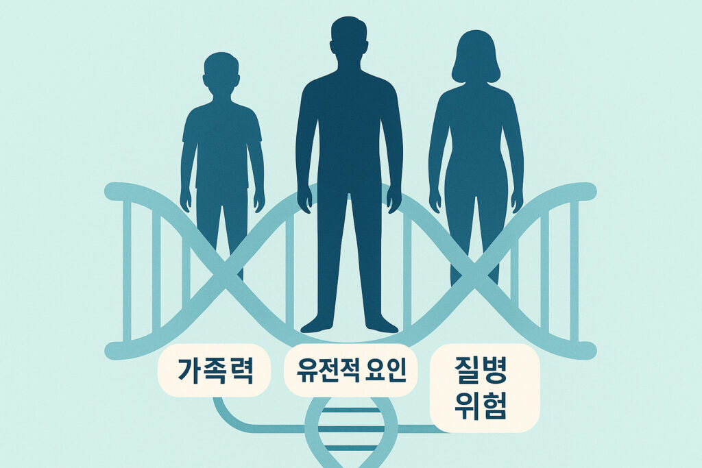 가족력과 유전 질환 개념 인포그래픽