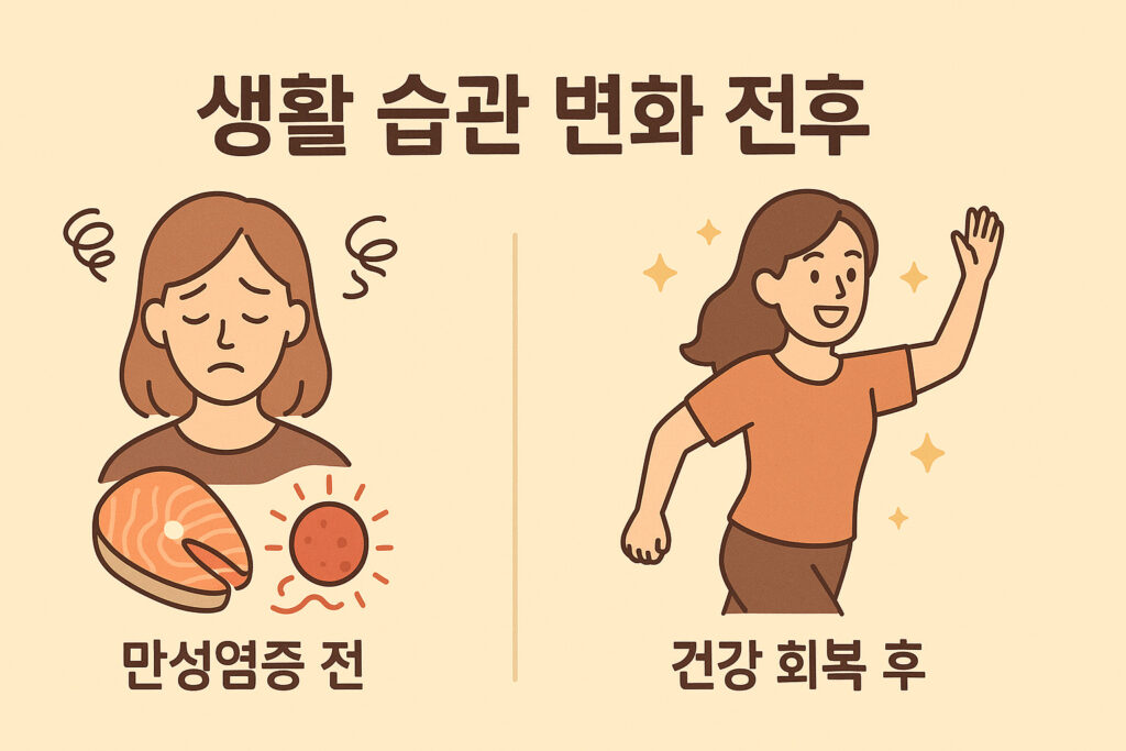 생활 습관 변화 전후 비교 인포그래픽