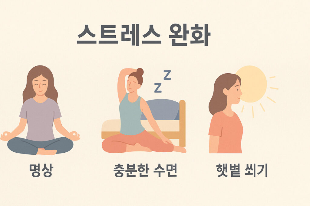 스트레스 완화 습관 인포그래픽
