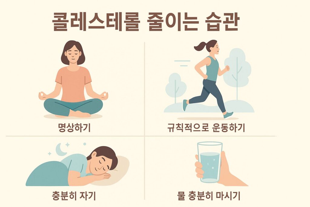 콜레스테롤 감소를 위한 스트레스 관리 습관